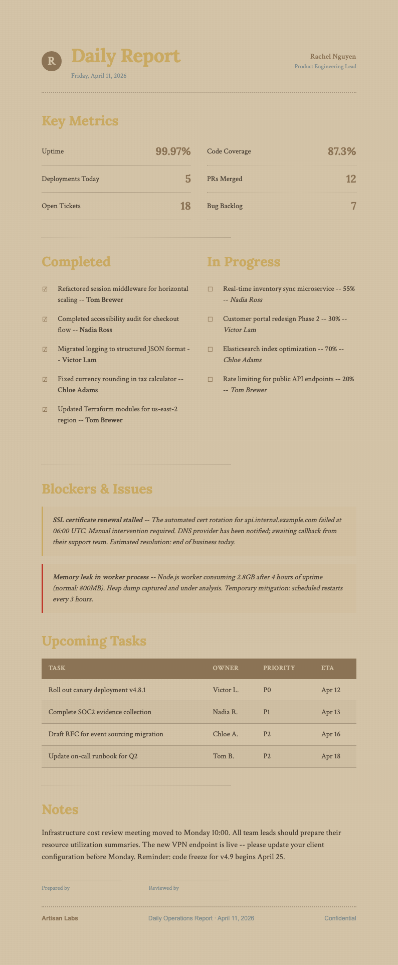 Paper texture daily report